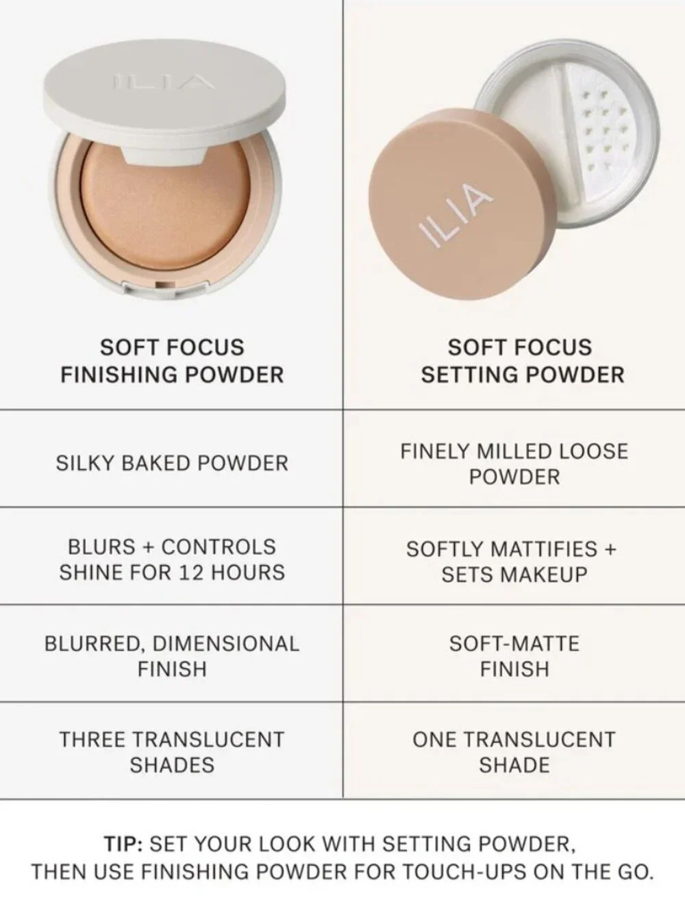 NWT Ilia Soft Focus Finishing Powder shine control 12hr hydration